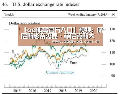 od体育下载
